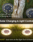 Waterproof LED Outdoor Solar Power Ground Lighting - Garden Decoration Lamp